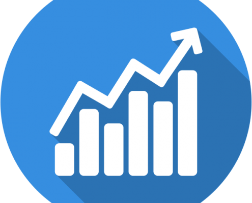 Trends to Improve Your Practice