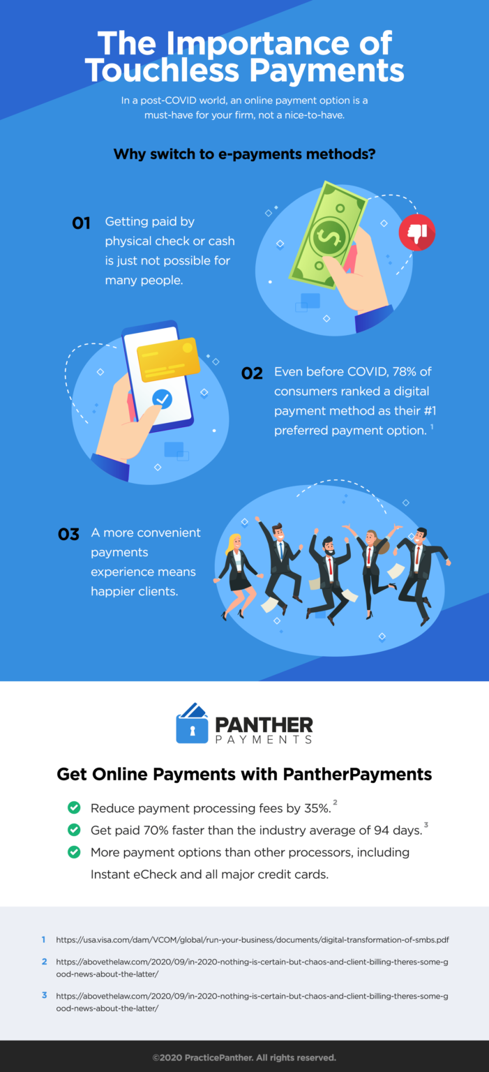The Importance of Touchless Payments for Law Firms