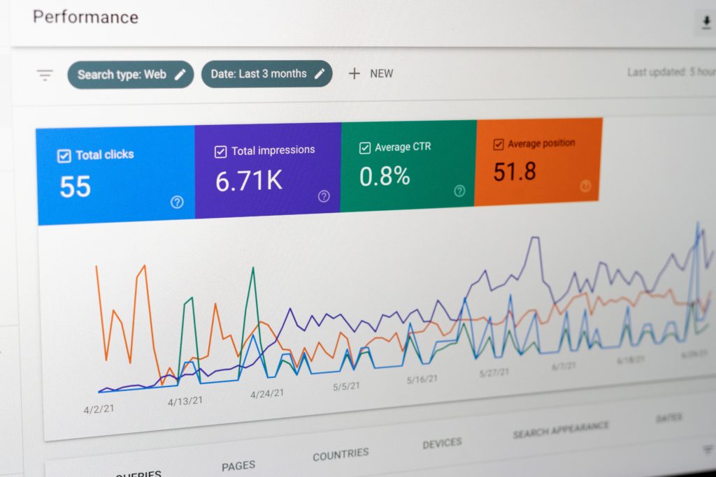 Google analytics dashboard