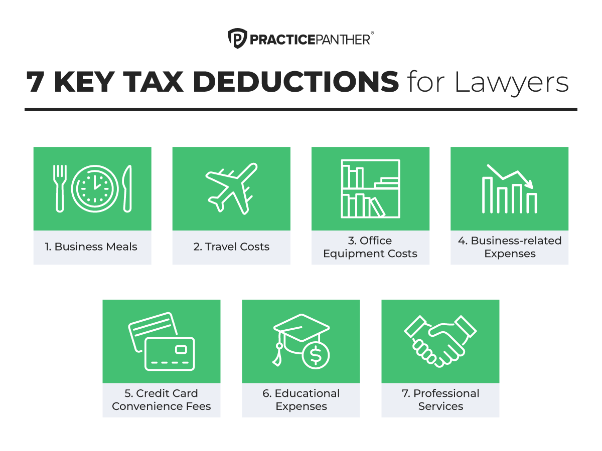 tax deductions for law firm finances