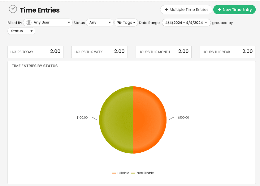 Time Entries by Status Report