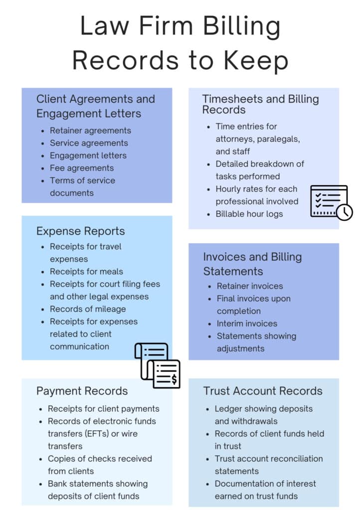 What Kinds of Files Do Law Firms Maintain for Billing