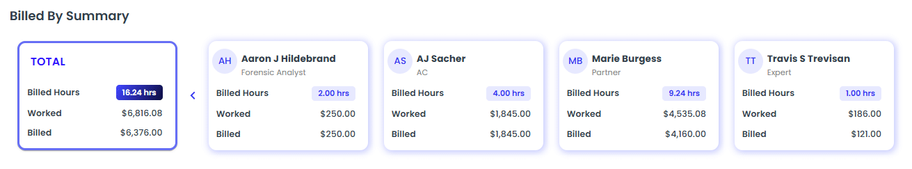 PracticePanther’s Billing Analysis Report: Analyze Firm and Staff ...