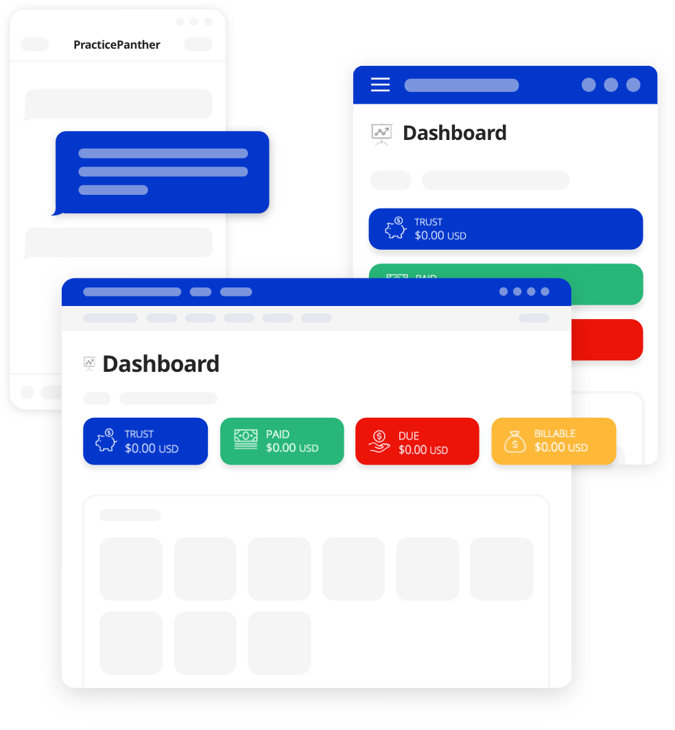 PracticePanther dashboard set