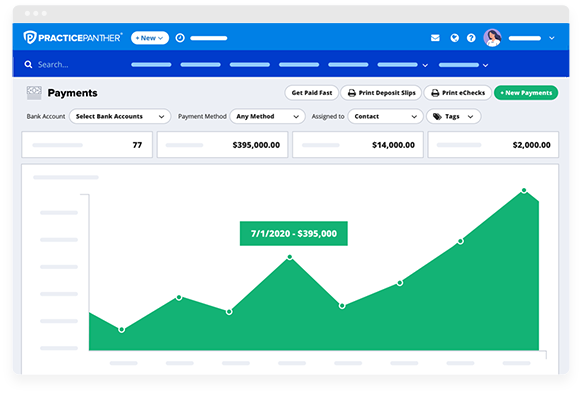 PracticePanther dashboard showing payments reports