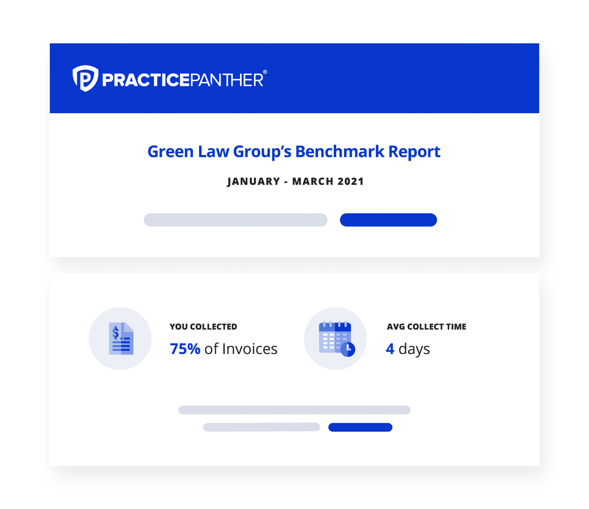 practicepanther benchmark reports