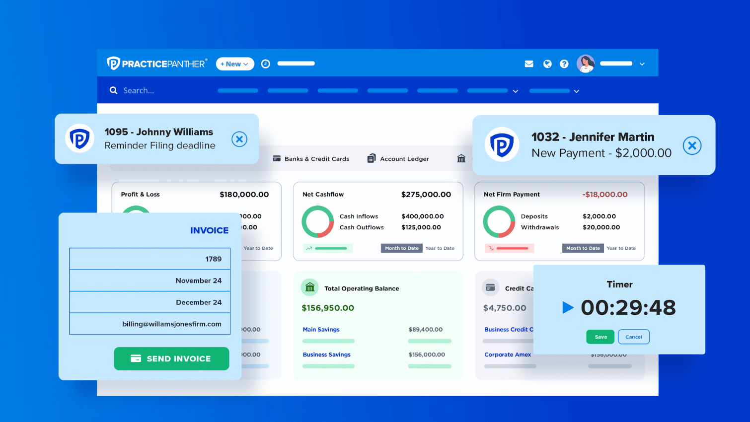 PracticePanther's Panther Accounting Plus dashboard view